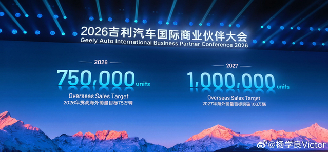 吉利2030海外戦略:10モデル超の新エネルギー車を投入