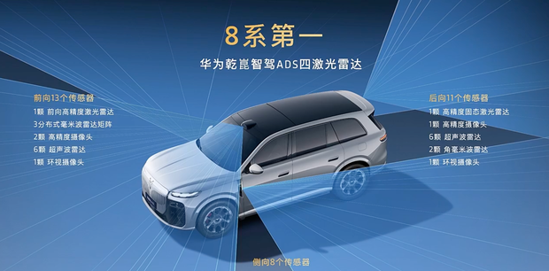 自動車之家