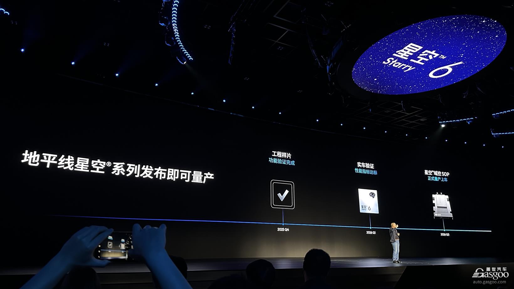 地平线星空 Starry 6P 发布,至高可实现单车降本2000元