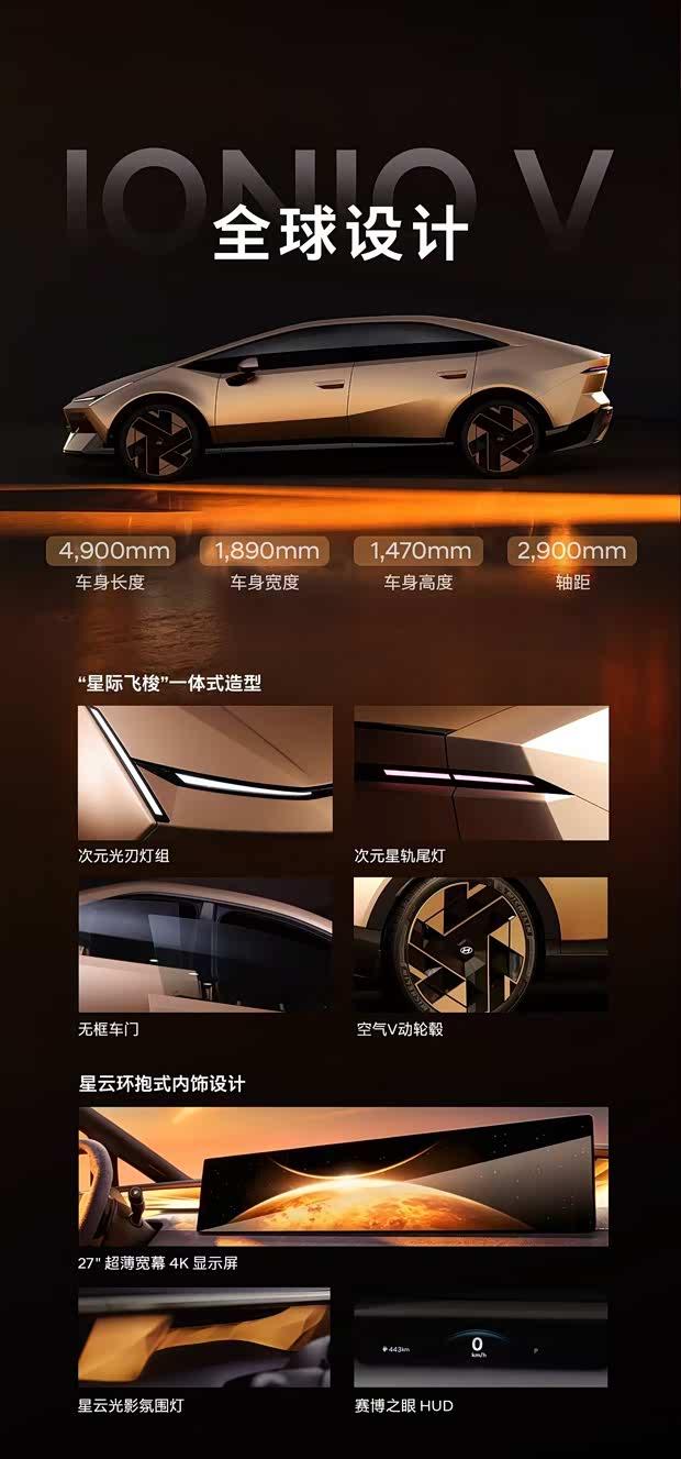 自動車之家