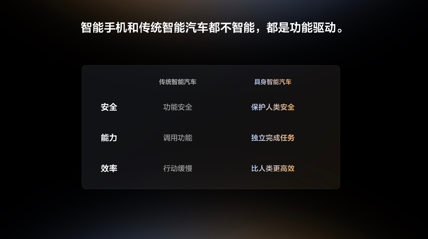 AIを語る李想、その背後には裂谷があるのか?