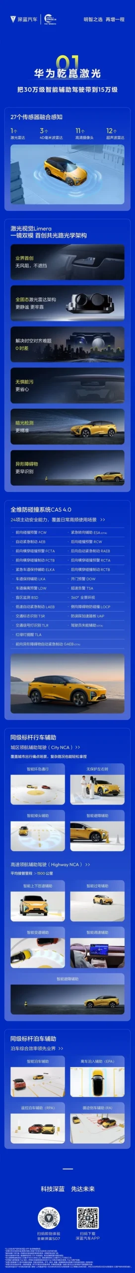 华为乾崑智驾高阶包涨价至1.5万元-图3