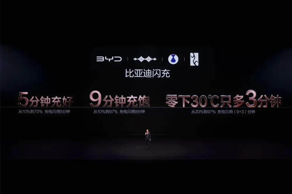 比亚迪英国交付破十万台补能网络加速落地-图2