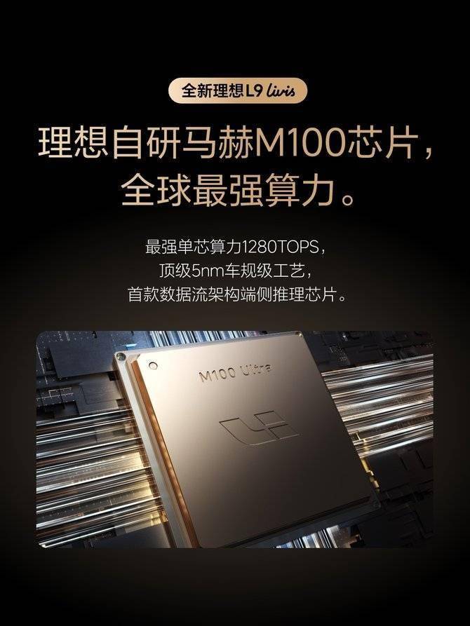 理想汽车发布马赫M100芯片及具身智能系统规划-图1