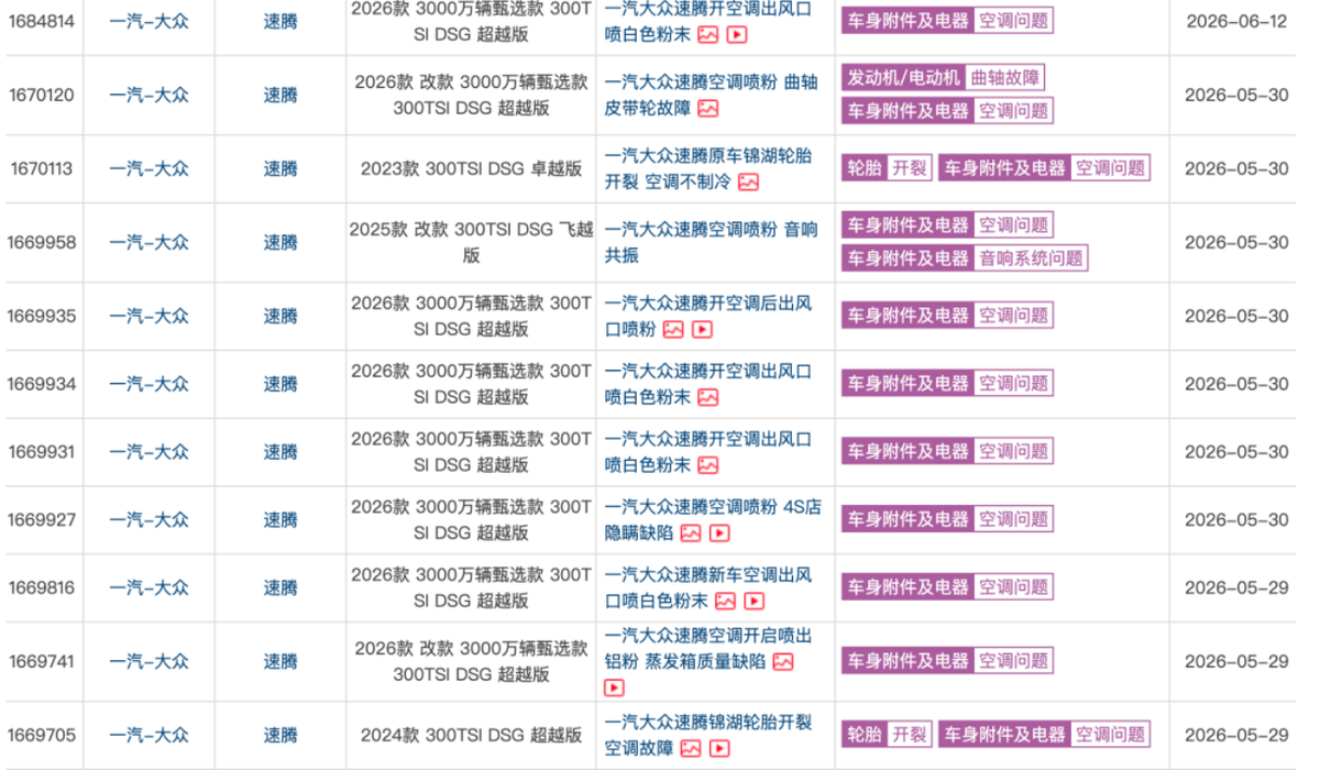 一汽大众速腾空调喷粉致歉 免费换蒸发器并延保15年-图2