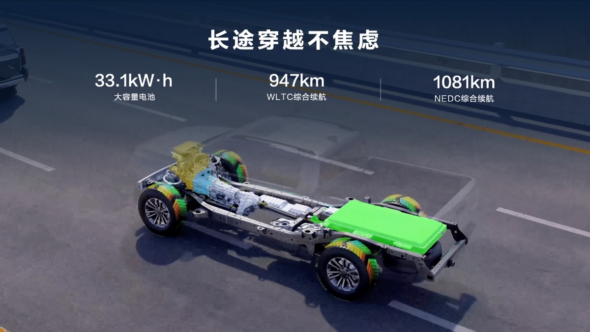 14.98万元起,真新能源皮卡长城炮Hi4-T于重庆车展重磅上市-图5