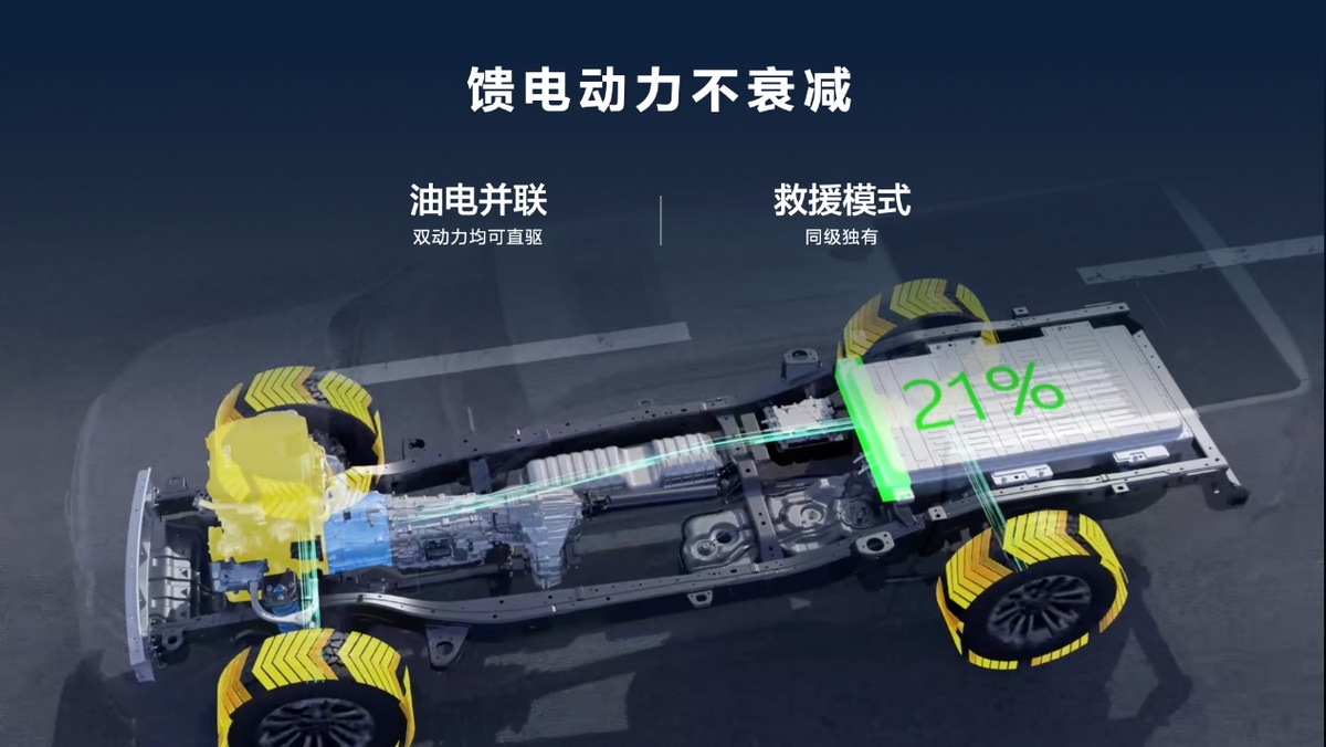 14.98万元起,真新能源皮卡长城炮Hi4-T于重庆车展重磅上市-图7