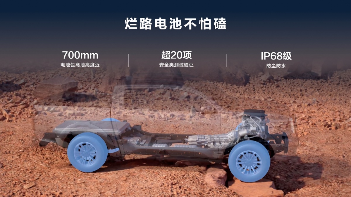 14.98万元起,真新能源皮卡长城炮Hi4-T于重庆车展重磅上市-图8