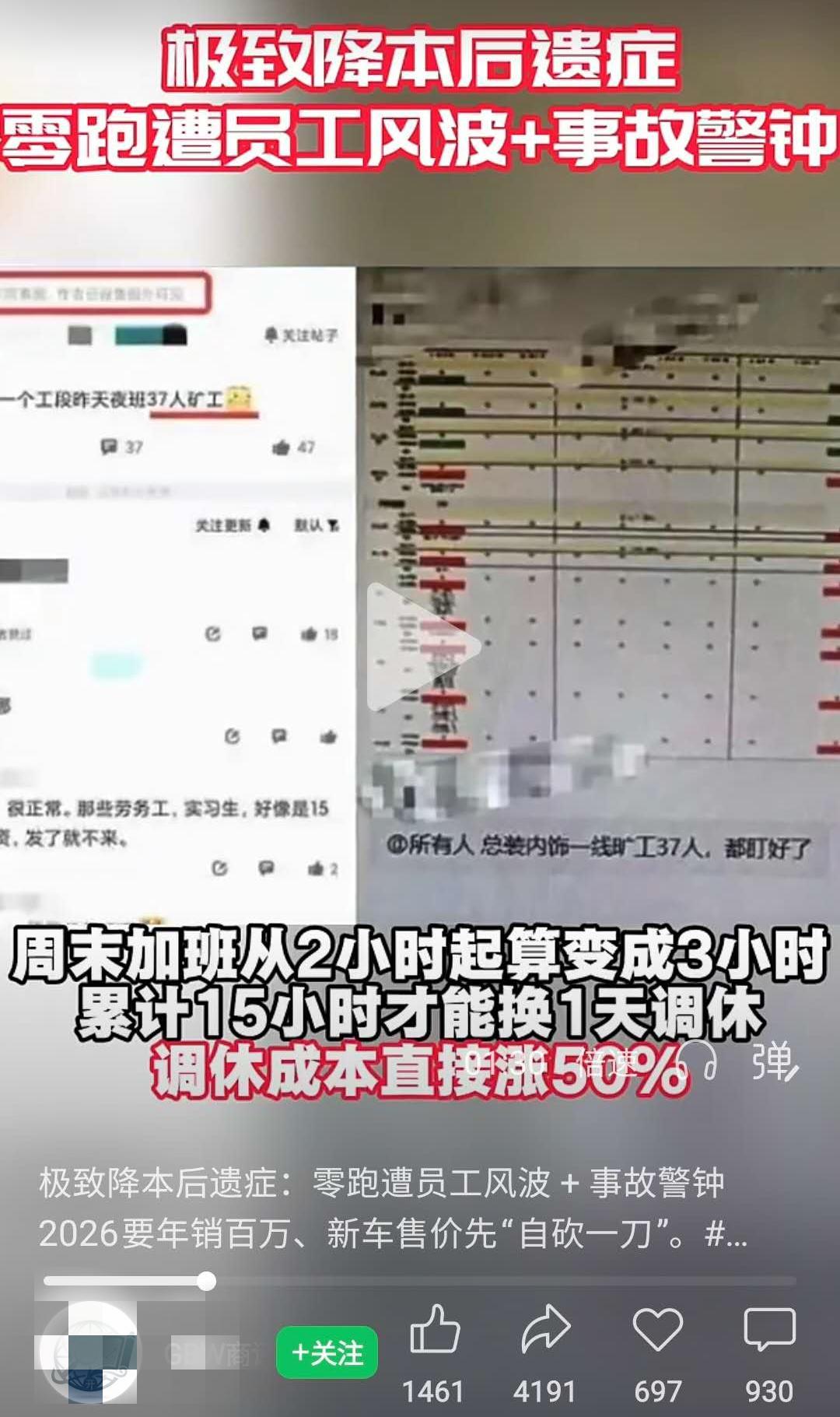 黑马还能继续领跑?-图3
