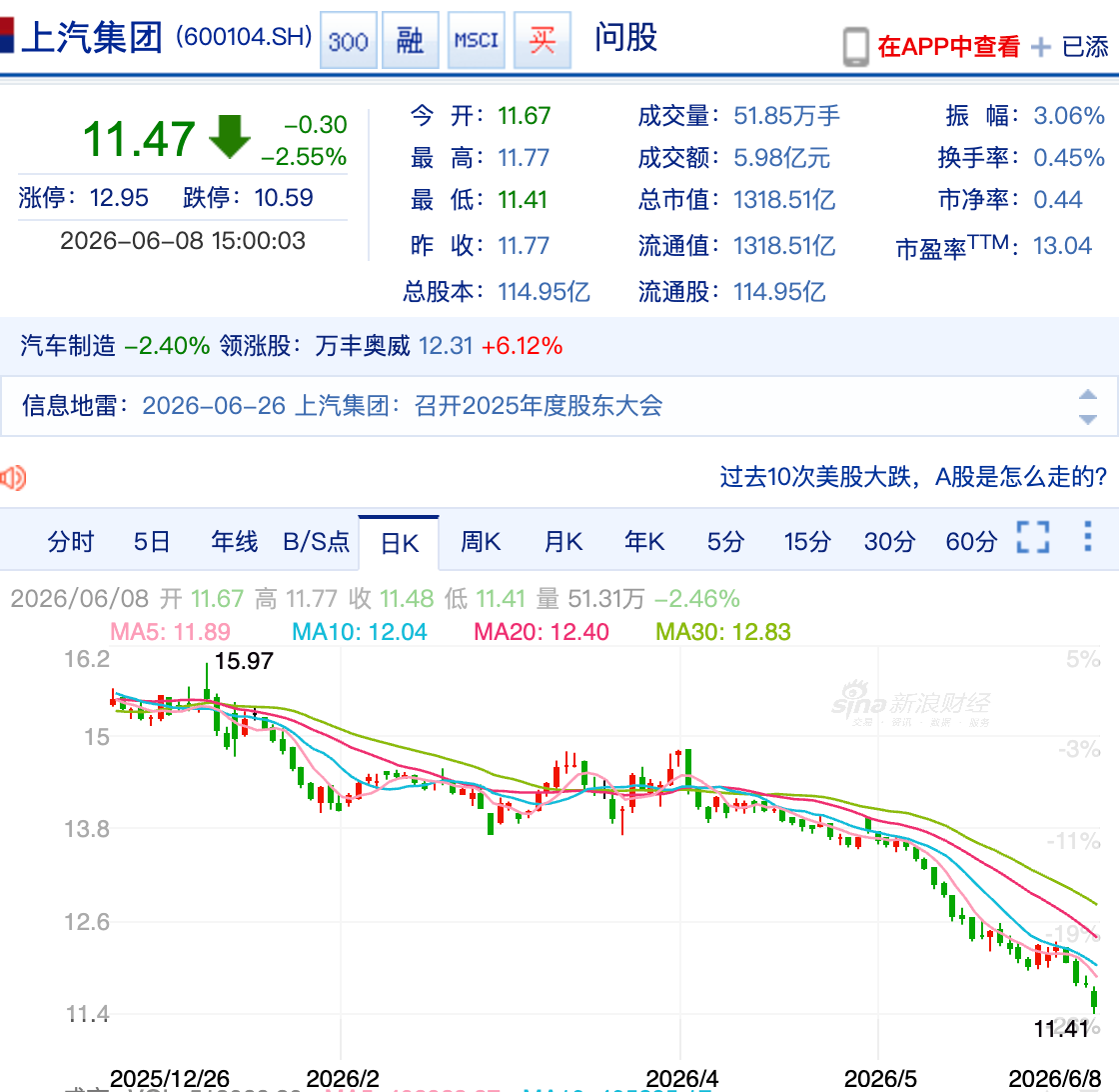 价格战要结束了?多家新能源车企二季度“涨价”-图4